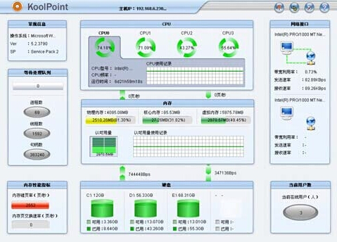 美国Hostrator10G免费PHP空间 可绑定域名