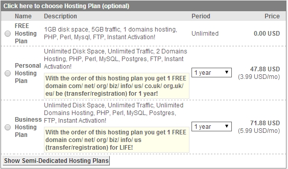 TopBoxHosting提供1G免费PHP空间 5G流量cnfree.org