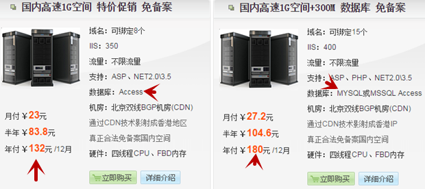 免备案空间那个好？