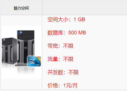 魅力空间提供免费空间1 GB，流量不限可绑域名