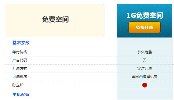 idc.net主机蛋提供1GB免费空间 赠送数据库永久免费