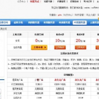 曼曼科技提供1G免费ASP空间申请 可以绑定自己的域名