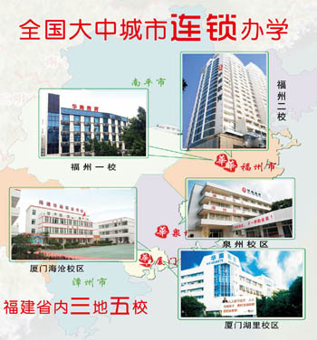 福建电脑培训-福建省华南职业培训学校