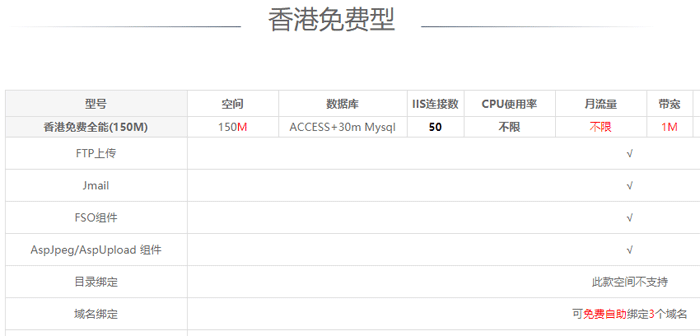 免费空间-永久免费空间-香港主机-免费香港空间