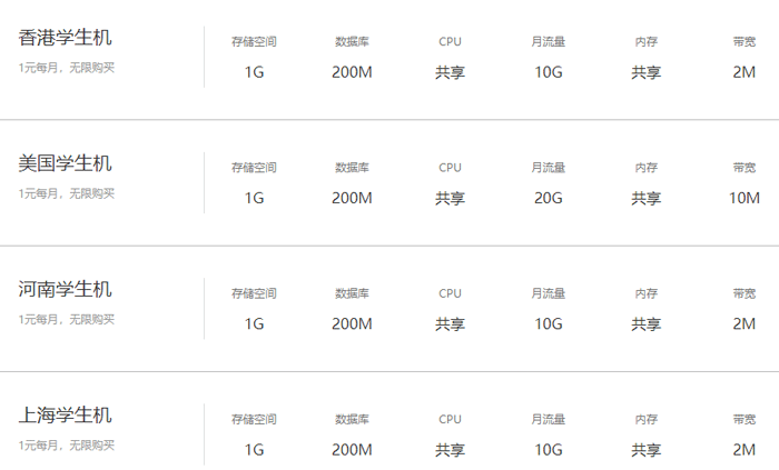 八七云提供香港免费空间-美国免费虚拟主机-1G永久免费空间