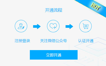 优豆云提供1G免费空间申请，永久免费空间赠送MYSQL数据库50M