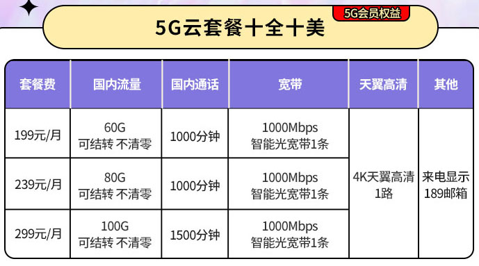 优惠中！湖北武汉电信千兆光纤宽带办理安装【包月低至199】