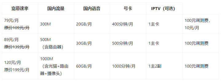 优惠中！2023年天津电信宽带套餐价格表（天津电信宽带报装办理点）