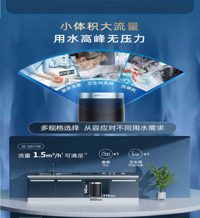 5A 净水云仓净水器：护饮水健康还担环保使命！