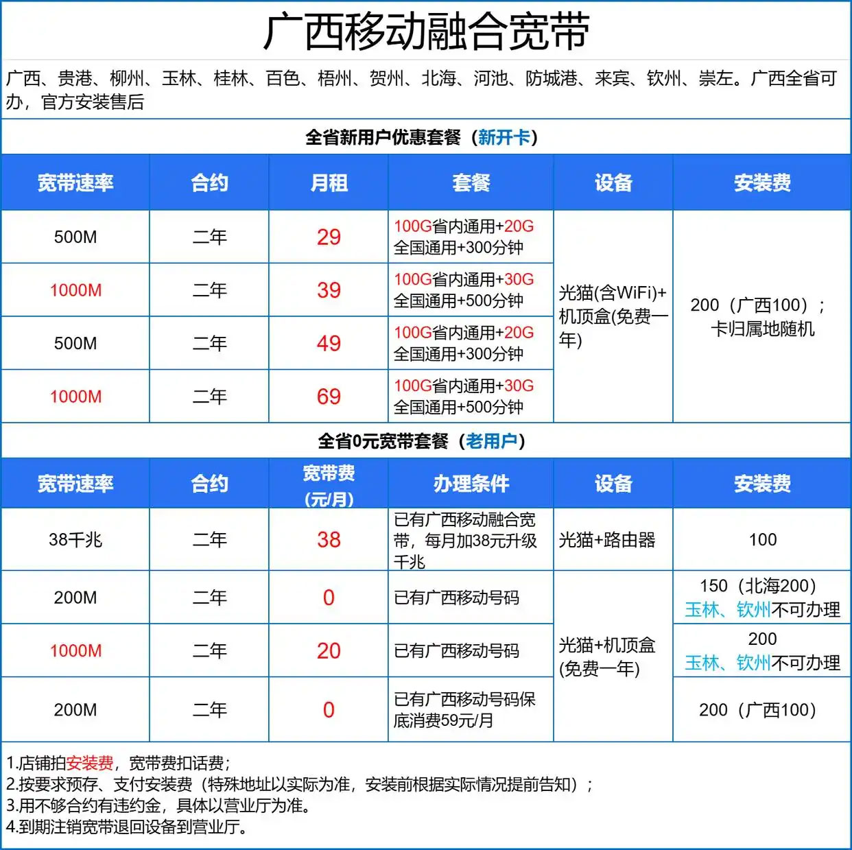 广西柳州移动宽带套餐价格表(柳州移动宽带预约办理报装)