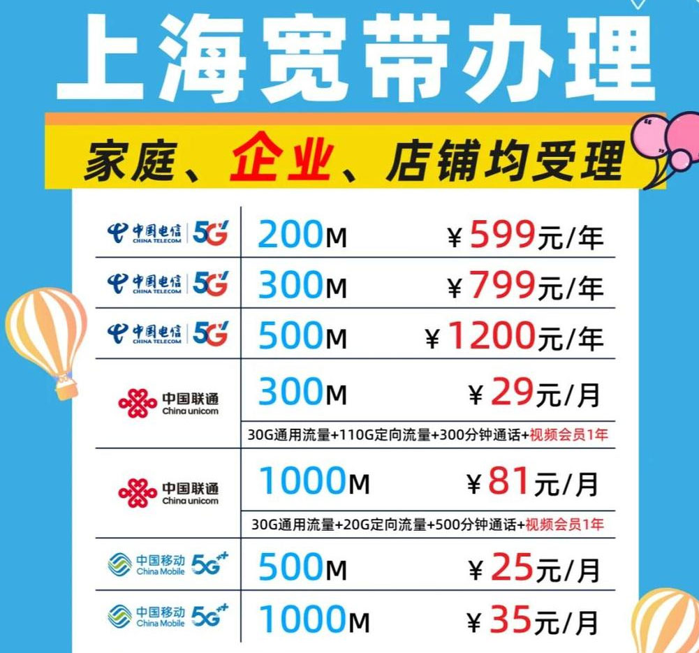 2025年上海宽带套餐大PK！电信联通移动办理哪个更划算