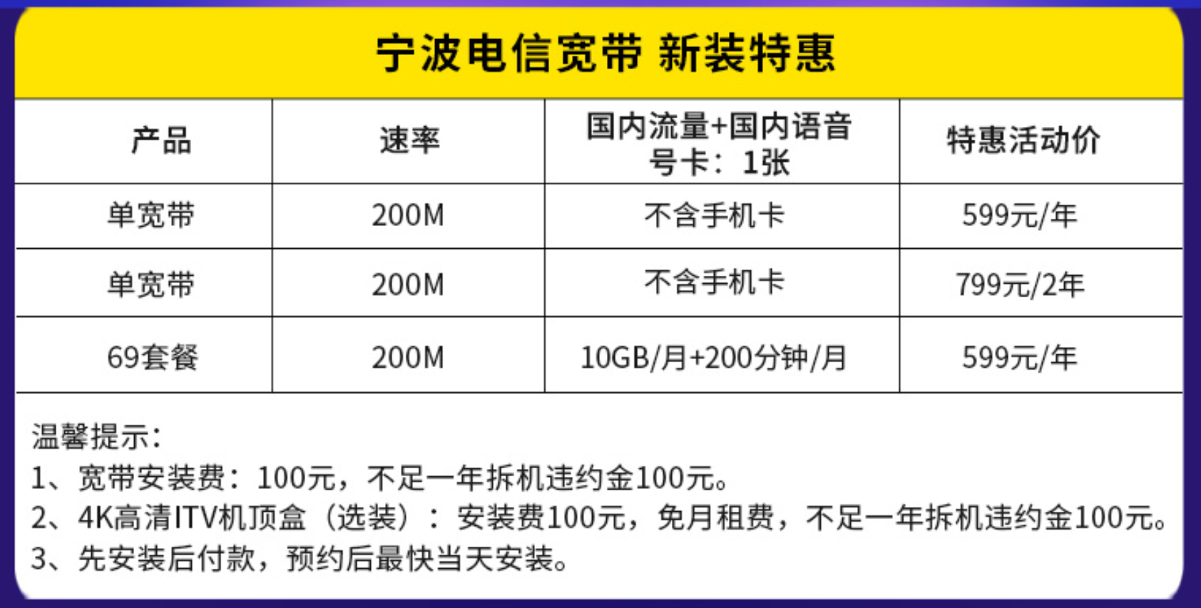 宁波电信宽带优惠办理中，宽带套餐200M包年仅599元