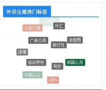 织梦5.7添加文章的时候自动获取tag标签?