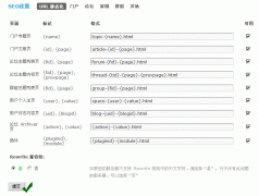 Discuz伪静态怎么设置呢？Discuz伪静态设置方法