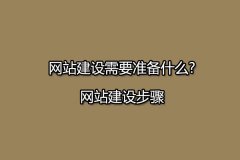 网站建设需要准备什么?网站建设步骤