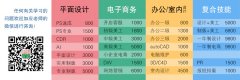 义乌电脑培训-义乌市文顶电脑培训部有限公司