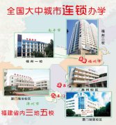 福建电脑培训-福建省华南职业培训学校