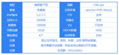 Kangle建站免费空间-A200M型-免费美国空间