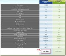 FreeHosting老牌10G美国免费空间250G流量可绑米