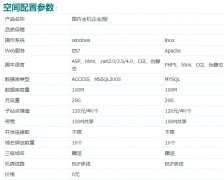 分享一个全能免费空间，支持asp/php免费空间